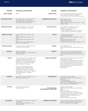 Dell XPS 14 9440 - Spécifications. (Source : Dell)