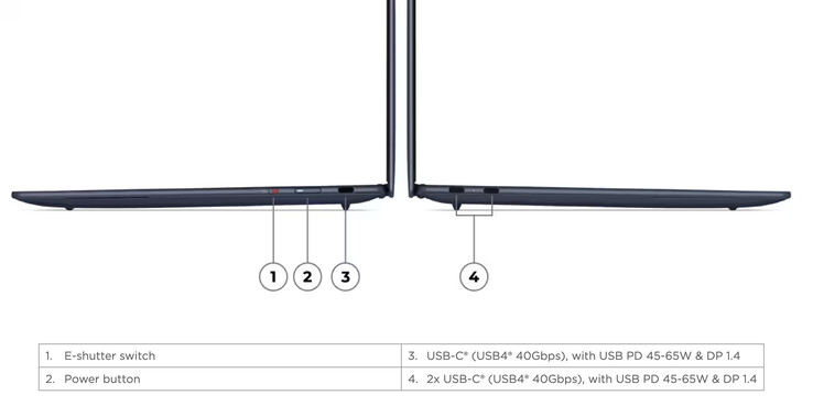 Le nouveau Yoga Slim 7x est relativement léger en termes de ports.