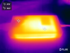 PSU pendant le test de résistance