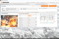 3DMark Fire Strike Ultra.