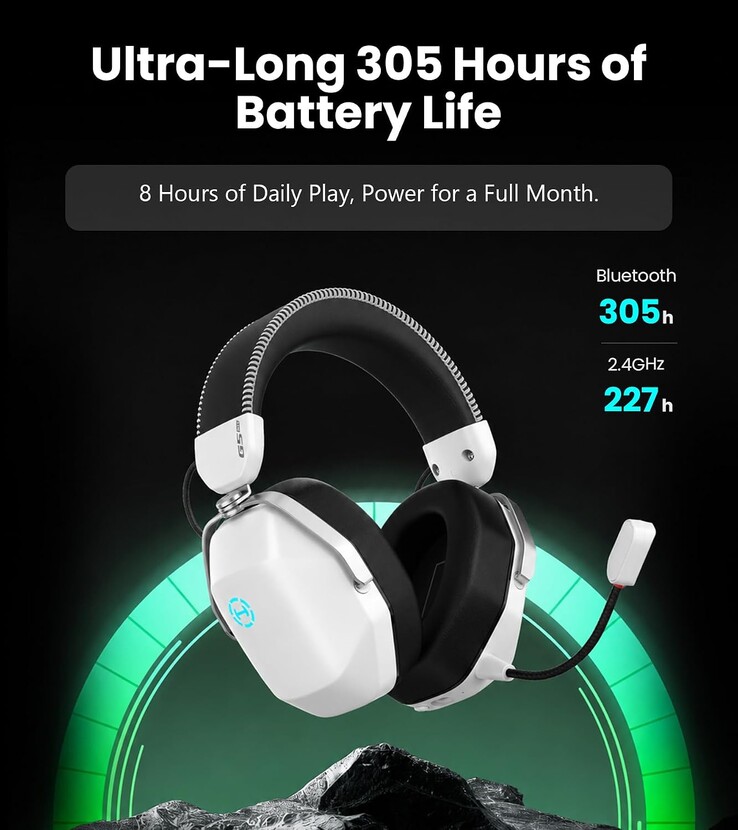 Le casque gaming Edifier G5 Max offre jusqu'à 305 heures d'autonomie