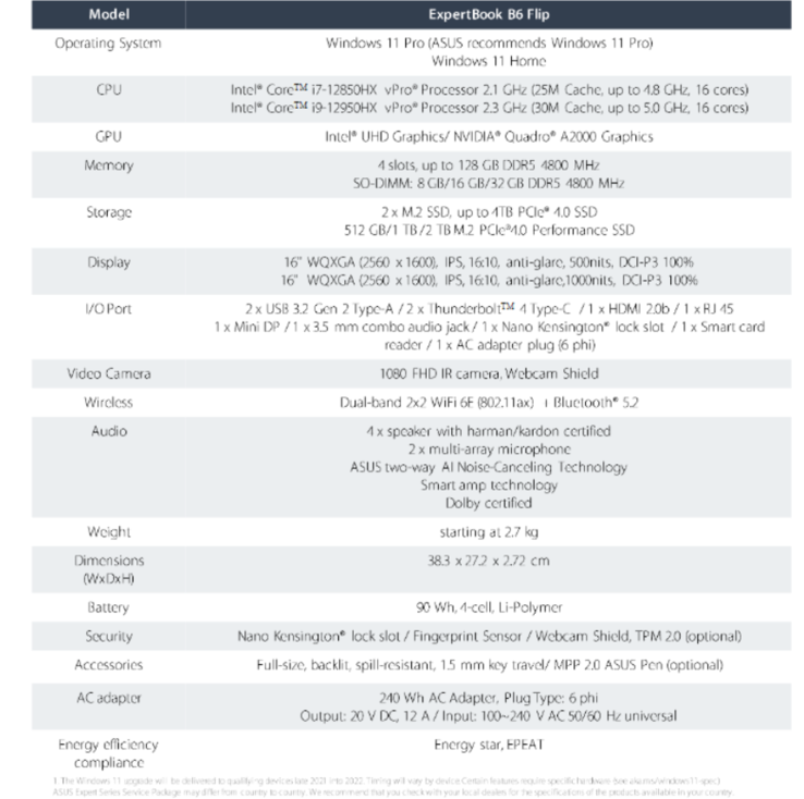 Spécifications de l'Asus ExpertBook B6 Flip (image via Asus)