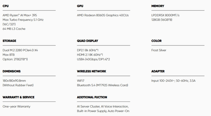Fiche technique complète du mini PC (Image source : Beelink)