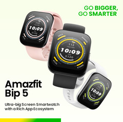 (Source : Amazfit)