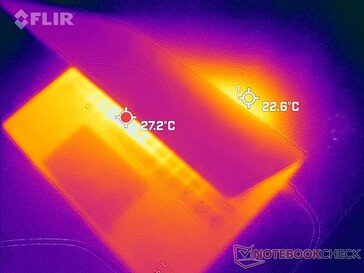 L'évacuation de la chaleur se fait à l'arrière ou à l'avant de l'écran selon l'angle de l'affichage