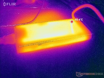 L'adaptateur secteur peut atteindre plus de 46°C en cas d'utilisation intensive, par exemple pour les jeux