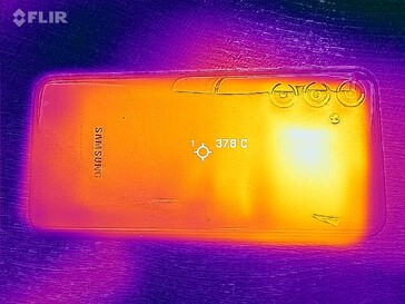 Retour de la carte thermique