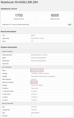 Intel Core i7-1195G7. (Image source : Geekbench)