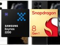 L'Exynos 2200 de Samsung et le Snapdragon 8 Gen 1 semblent s'égaler dans les performances du processeur Geekbench. (Image source : Samsung/Qualcomm/@Ishanagarwal - édité)