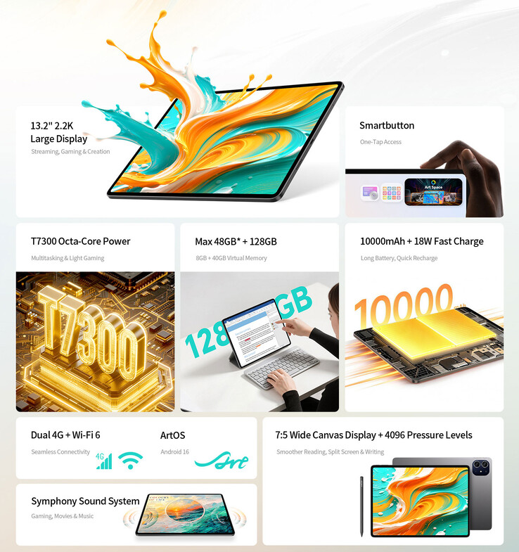 Principaux atouts de l’ArtPad