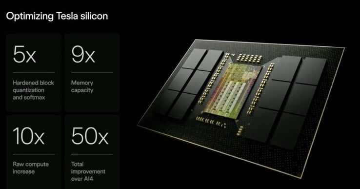 Caractéristiques de la puce Tesla AI5. (Source de l'image : Tesla)