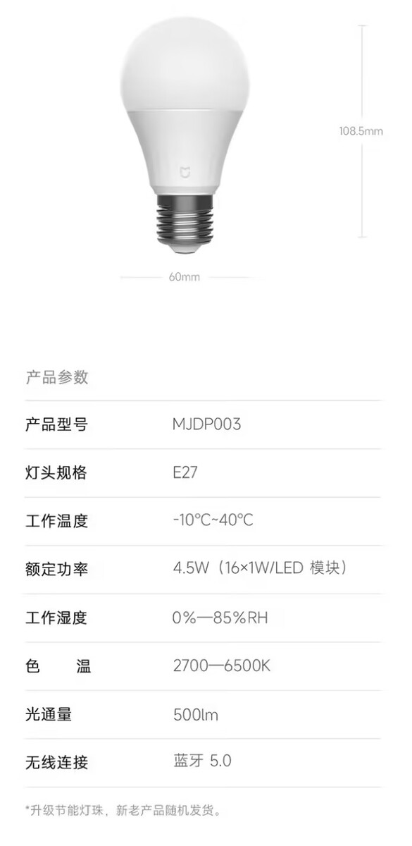 Caractéristiques techniques de l'ampoule LED intelligente Xiaomi Mijia Bluetooth Mesh Edition