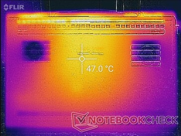 Prime95+FurMark stress (en bas)