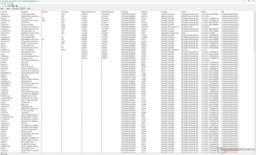 Liste des conducteurs