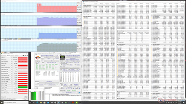 Witcher 3 stress (mode performance)