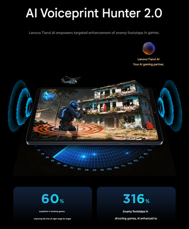 Fonctionnalité d'amélioration audio AI de la tablette de jeu Legion Y700 Gen 5