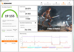 Fire Strike (fonctionnement sur secteur)