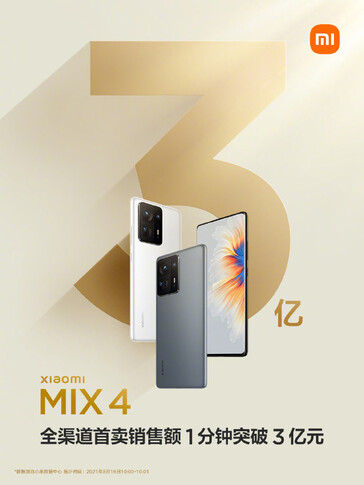 Mi Mix 4. (Image source : Xiaomi)