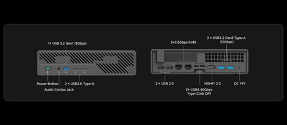 Configuration des ports