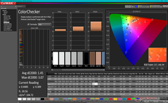 ColorChecker après calibration