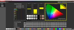 ColorChecker calibré