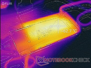 L'adaptateur secteur peut être très chaud (plus de 62 °C) en cas de charge élevée pendant de longues périodes