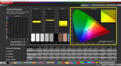 CalMAN ColorChecker calibré