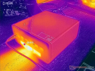 Prime95 contrainte (arrière)