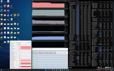 Prime95 stress sans LPP G2