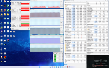 Witcher 3 stress (performances avec GPU Overclock activé + Overdrive activé)