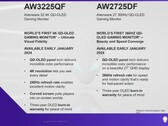 Alienware AW3225QF et AW2725DF - points forts (Source : Dell/Alienware)
