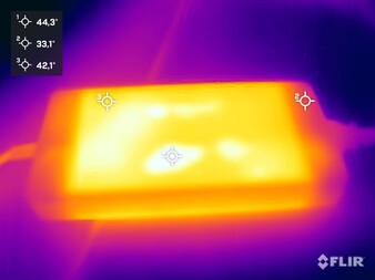 Alimentation électrique pendant le test de résistance