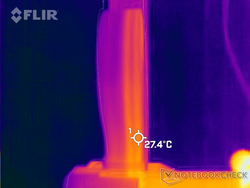 Câble pour ruban d'image thermique