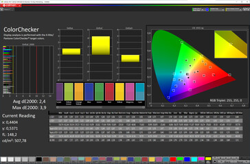 Couleurs (profil : naturel ; balance des blancs : max. chaud ; espace couleur cible : DCI-P3)