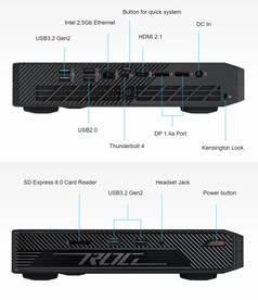 Ports de connectivité du mini PC (Source de l'image : Asus)