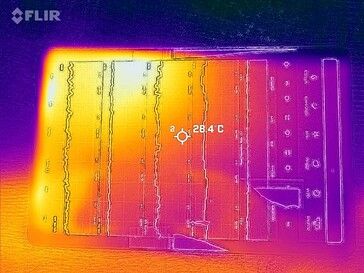 Carte thermique du front