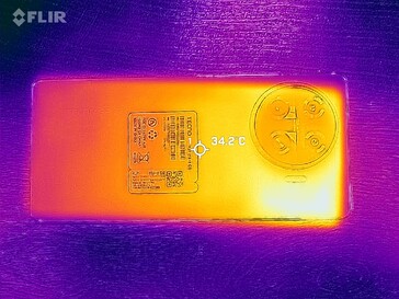 Carte thermique Rückseite