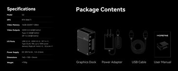 Spécifications complètes de l'eGPU Morefine G2