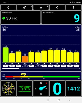 Test GPS : à l'intérieur