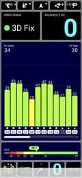 Test GPS : extérieur