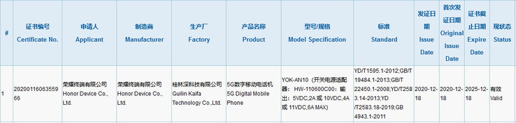 Le "Honor V40 " obtient l'approbation du 3C avant son lancement. (Source : 3C via MyFixGuide)