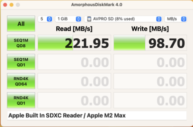 Carte SD AmorphousDiskMark