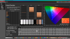 ColorChecker avant l'étalonnage