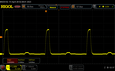 PWM 0 % luminosité