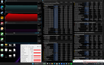 Test de charge Prime95