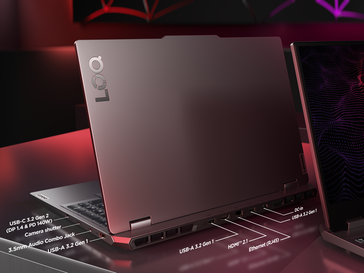 Lenovo LOQ 15AHP9 - Ports. (Source de l'image : Lenovo)