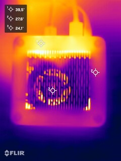 Test de stress Sapphire Edge AI (en bas)