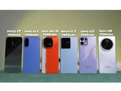 6 téléphones monstrueux en termes de batterie s&#039;affrontent. (Source de l&#039;image : TechBar via YouTube)