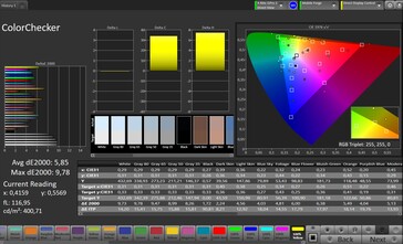 Précision des couleurs CalMAN