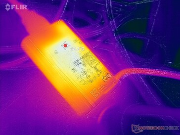 L'adaptateur secteur peut atteindre une température supérieure à 42 °C en cas de charge élevée